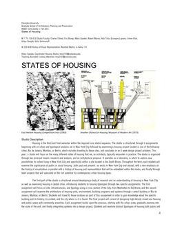 States of Housing