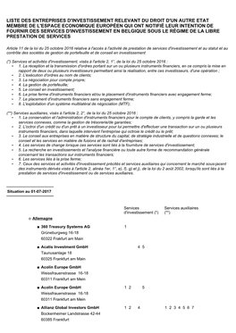 Liste Des Entreprises D'investissement Relevant