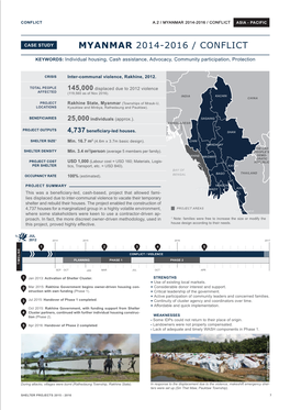 Myanmar 2014-2016 / Conflict