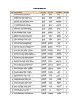 List of 31 Bed Hospital