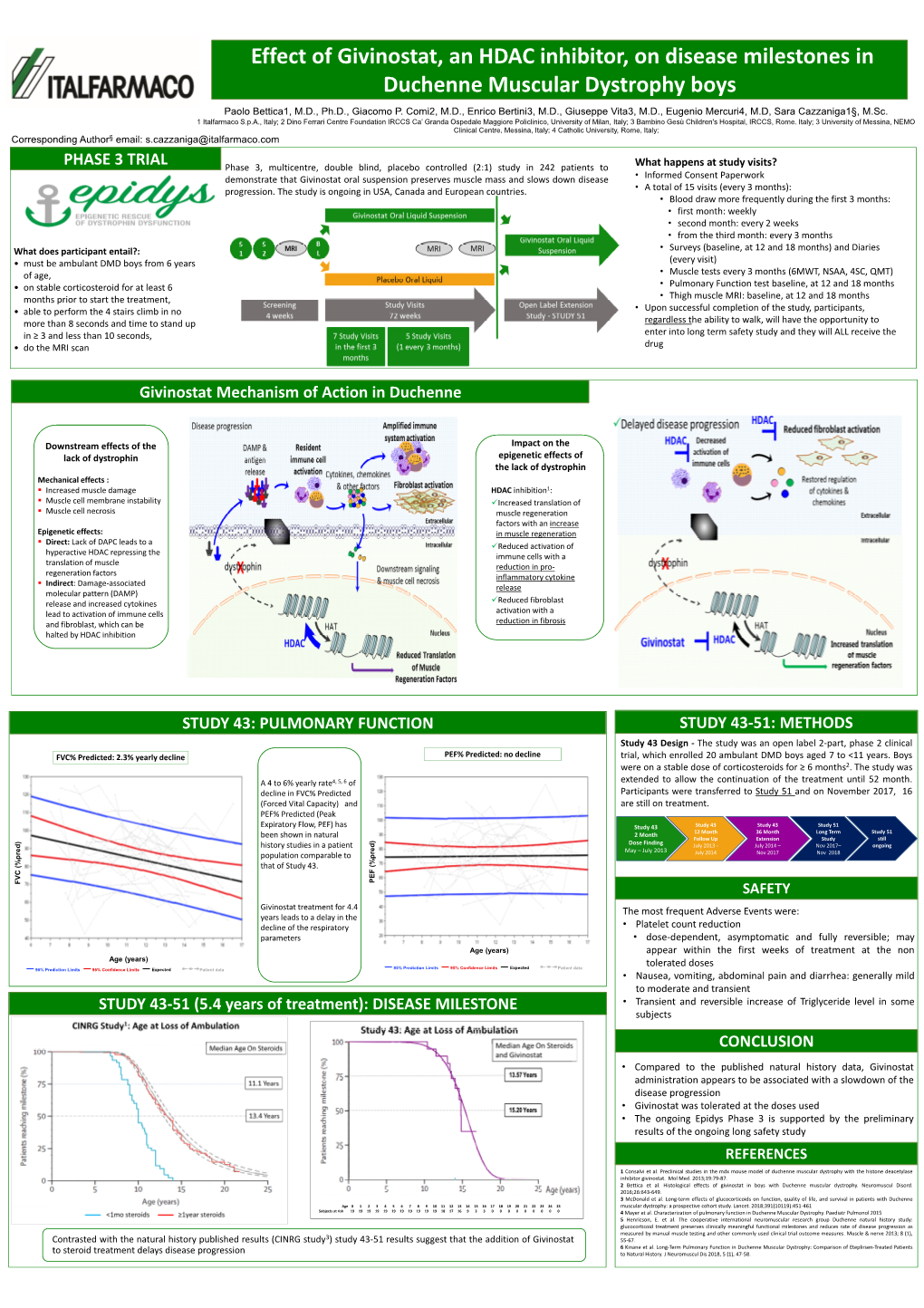 Effect of Givinostat, an HDAC Inhibitor, on Disease Milestones in Duchenne Muscular Dystrophy Boys Paolo Bettica1, M.D., Ph.D., Giacomo P