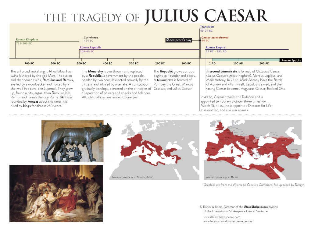 The Tragedy of Julius Caesar