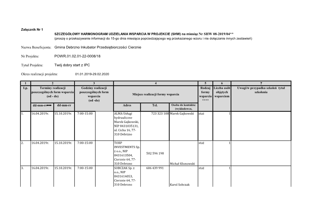 Nr SHW 08-2019/04** Nazwa Beneficjenta: Gmina Debrzno