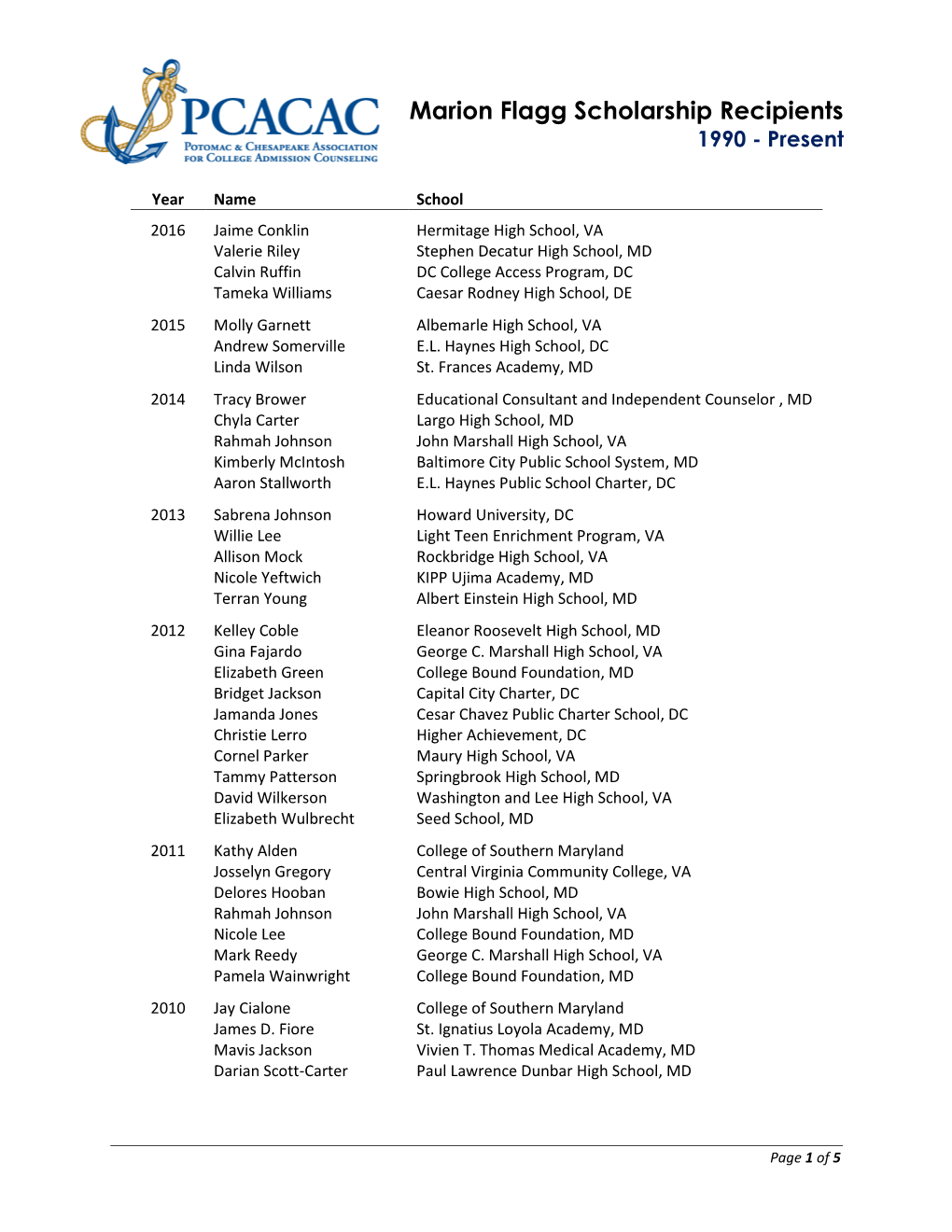 Marion Flagg Scholarship Recipients 1990 - Present