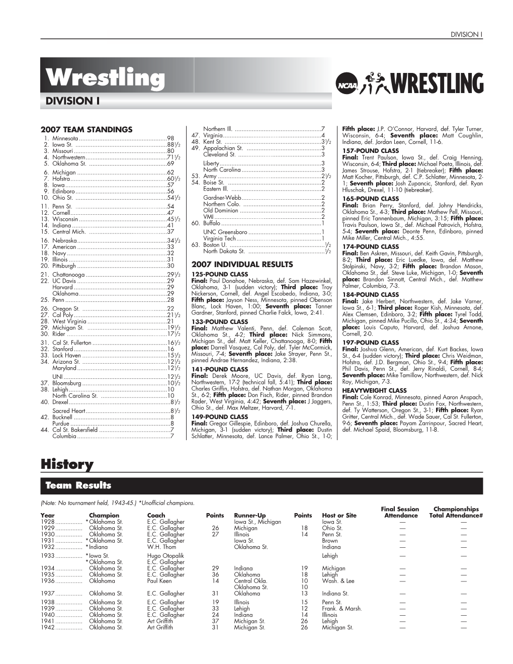 62384-Wrestling DI