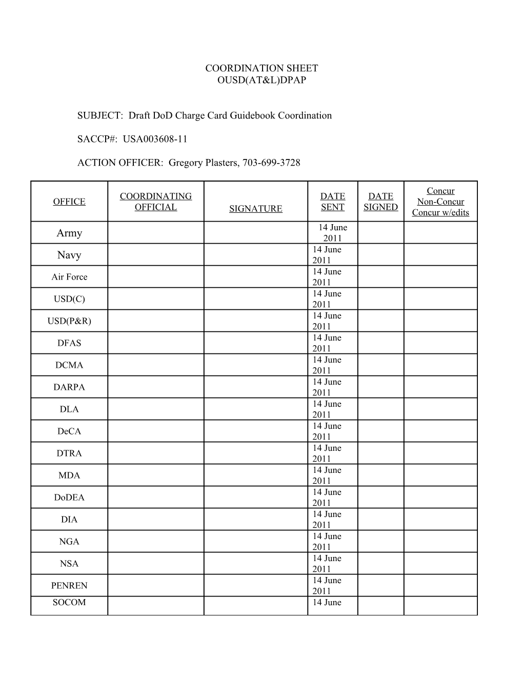 SUBJECT: Draft Dod Charge Card Guidebook Coordination