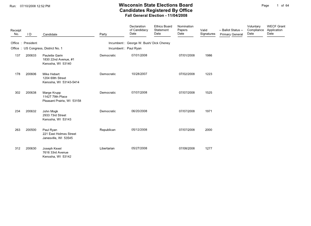 Candidates Registered by Office Wisconsin State Elections Board