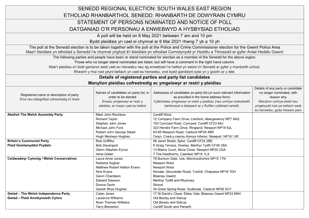 Senedd Regional Election: South Wales East Region Etholiad Rhanbarthol Senedd: Rhanbarth De Ddwyrain Cymru Statement of Persons