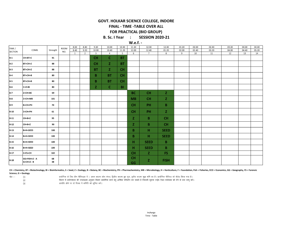 Time Table Bio Group 2020-21