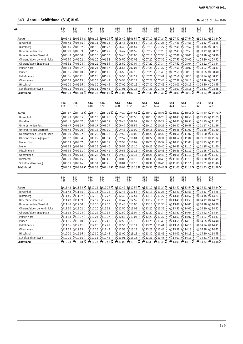 643 Aarau - Schöftland (S14) Stand: 13