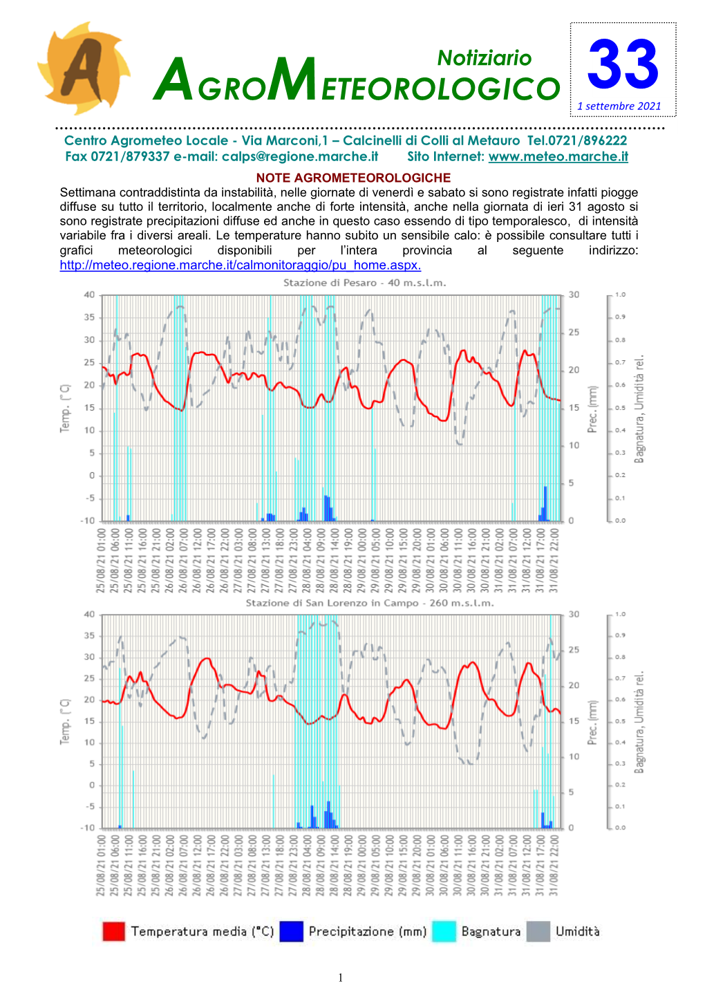 AGROMETEOROLOGICO 1 Settembre 2021