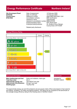 EPC for 95A Groomsport Road, BANGOR, County Down, BT20