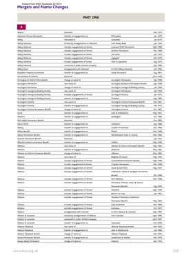 Mergers and Name Changes