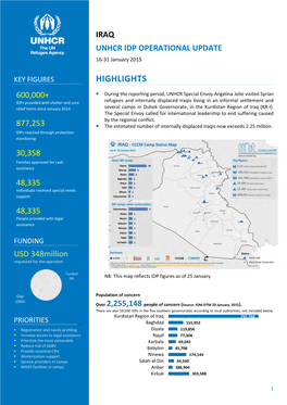 IRAQ UNHCR IDP OPERATIONAL UPDATE 16-31 January 2015