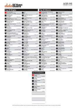 Top 40 Singles Top 40 Albums