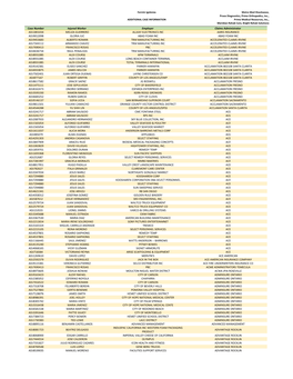 Additional Case Information