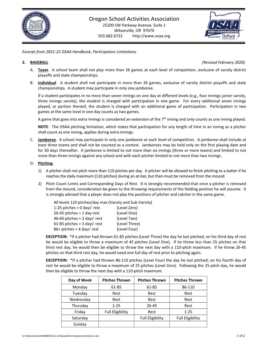 Pitch Count Policy? A