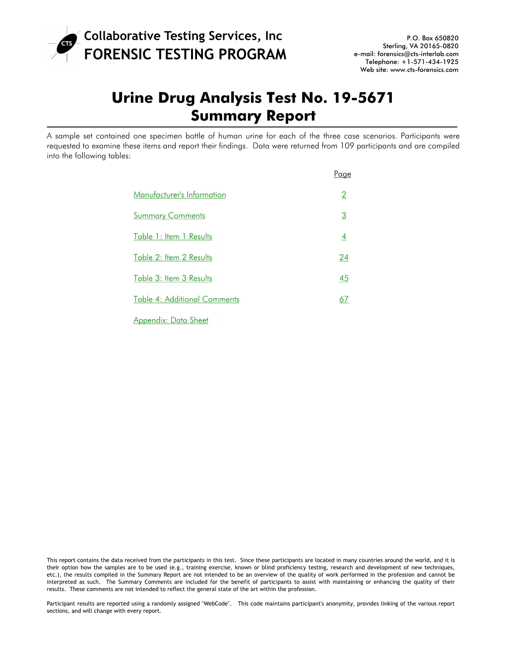 19-5671 Urine Drug Analysis
