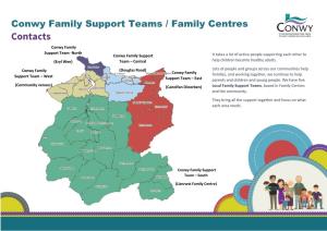 Conwy Family Centres and Support Teams Contacts