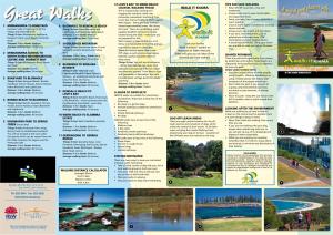 Great Walks Love’S Bay, Kiama Heights to Werri Lagoon, • Drink, and Take, Lots of Water, Especially in Werri Beach