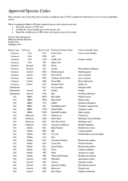 Species Codes.Pdf