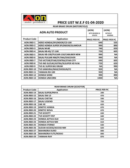 Price List W.E.F 01-04-2020 Rear Brake Drum (Motorcycle) (Aon) (Aon) Aon Auto Product with Bearing & Without Spacer Bearing