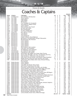 Coaches & Captains