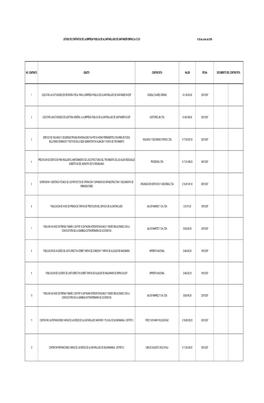 RELACION CONTRATOS HASTA Junio2016 Act01julio2016