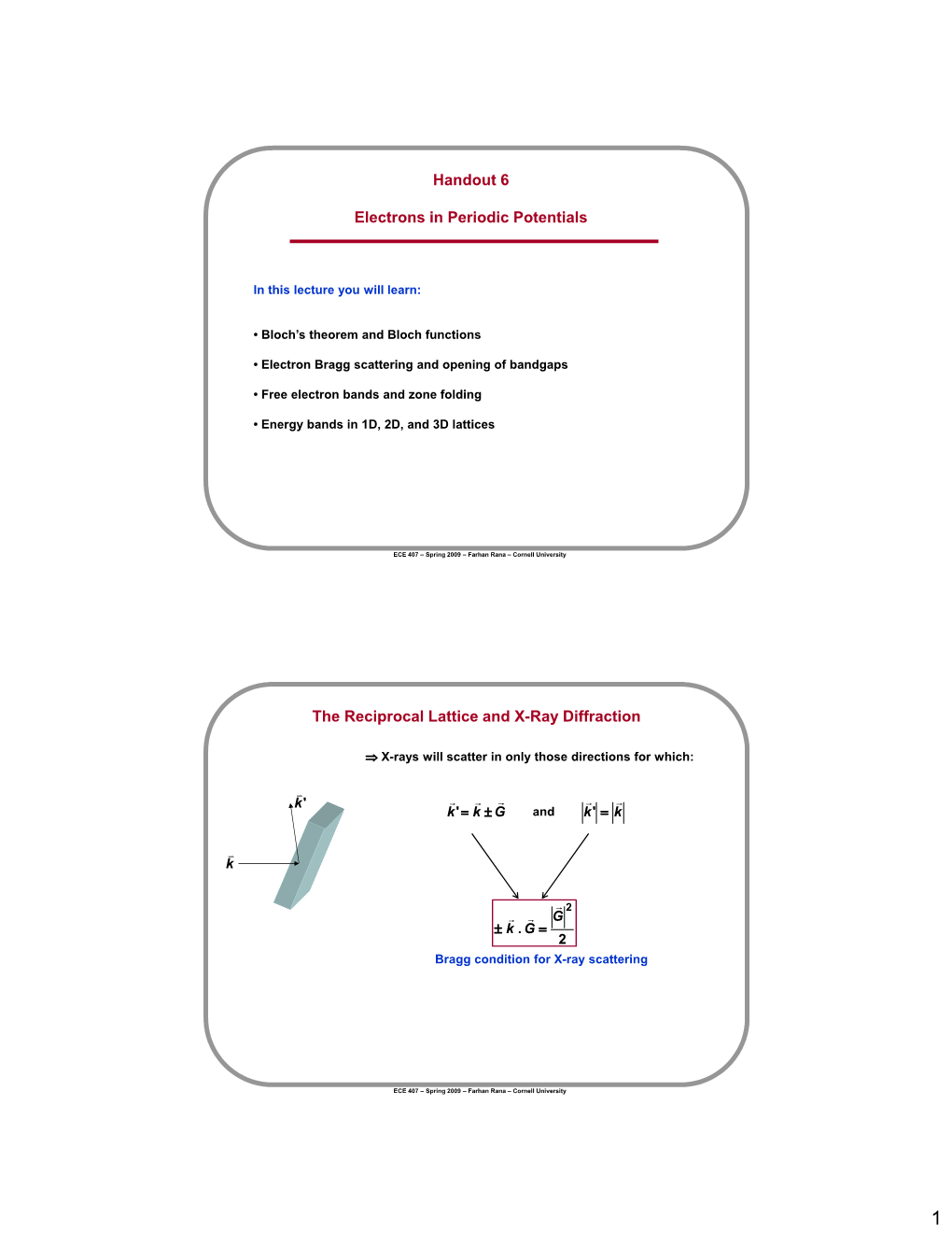 Handout 6 Electrons In Periodic Potentials The Reciprocal Lattice - DocsLib