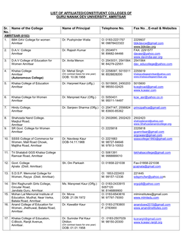 List of Affiliated/Constituent Colleges of Guru Nanak Dev University, Amritsar