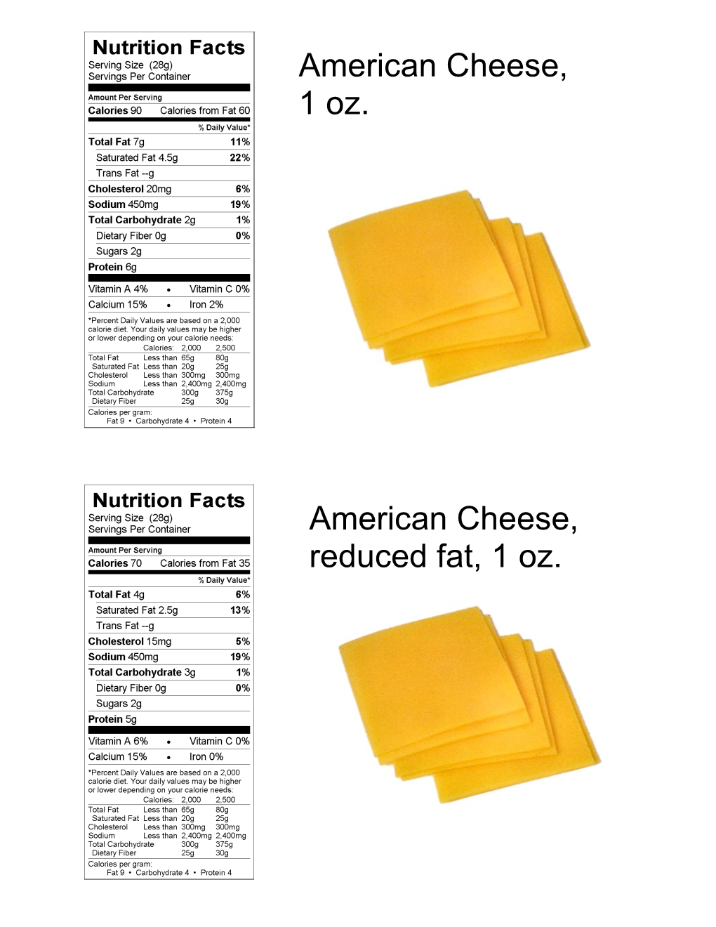 American Cheese, 1 Oz. American Cheese, Reduced Fat, 1