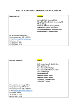 List of Wa Federal Members of Parliament