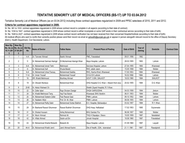 Tentative Seniority List of Medical Officers (Bs-17) Up