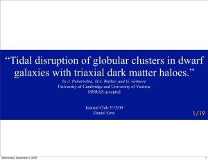 Tidal Disruption of Globular Clusters in Dwarf Galaxies with Triaxial Dark Matter Haloes.” by J