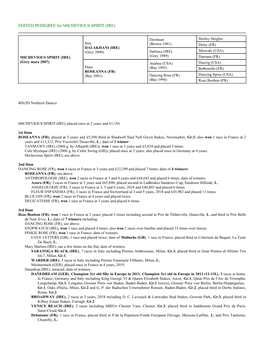 EDITED PEDIGREE for MICHEVIOUS SPIRIT (IRE)