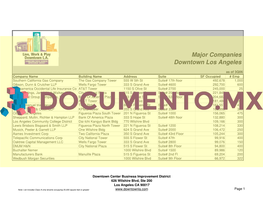 Major Companies Downtown Los Angeles