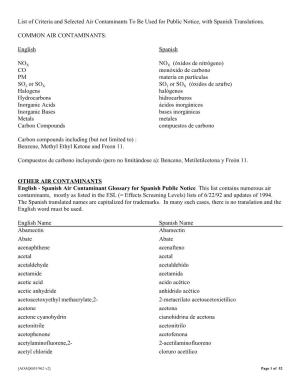 List of Criteria and Selected Air Contaminants to Be Used for Public Notice, with Spanish Translations. COMMON AIR CONTAMINANTS