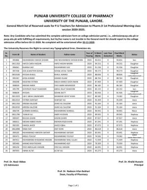 General Merit List of Reserved Seats for P.U Teachers for Admission to Pharm.D 1St Professional Morning Class Session 2020-2025