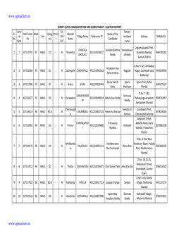 SHORT LIST for SELECTION1.Xlsx