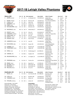 Adirondack Phantoms Game-By-Game Results 2013-14