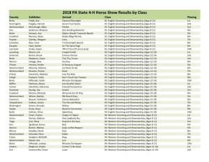 2018 PA State 4-H Horse Show Results by Class