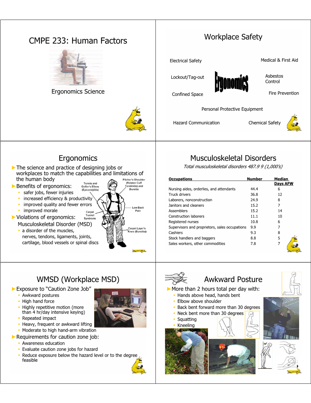 CMPE 233: Human Factors Workplace Safety