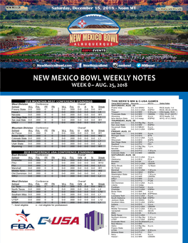 Aug. 25, 2018 New Mexico Bowl Weekly Notes