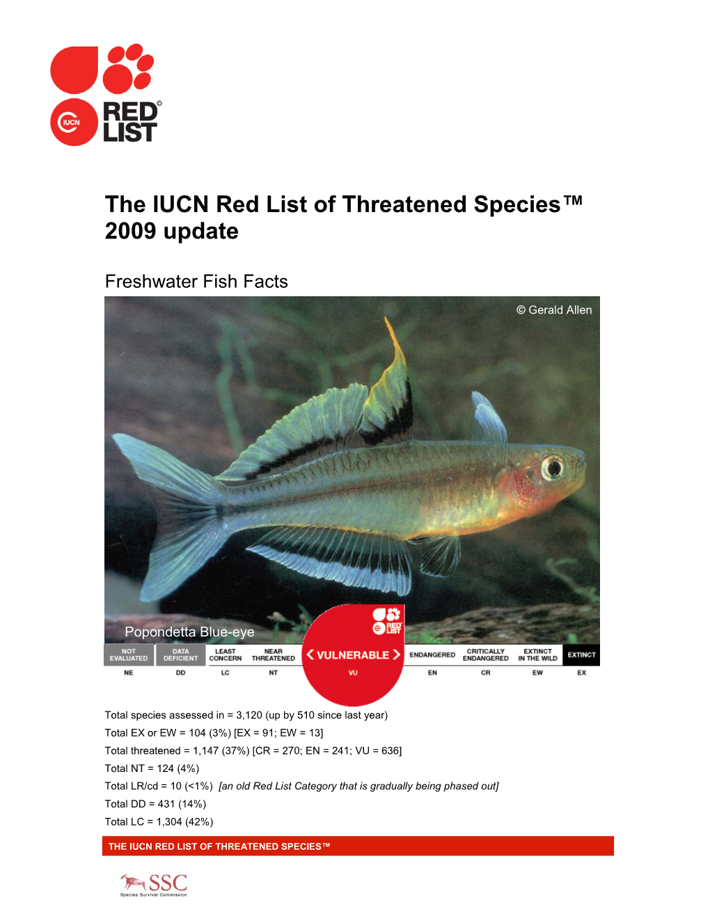 The IUCN Red List Of Threatened Species™ 2009 Update - DocsLib