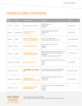 Aruba Global Partners