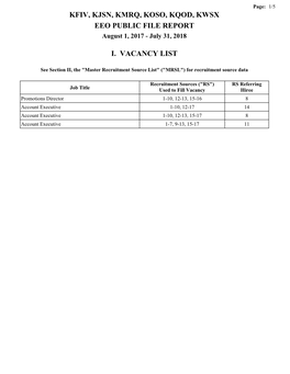 KFIV, KJSN, KMRQ, KOSO, KQOD, KWSX EEO PUBLIC FILE REPORT August 1, 2017 - July 31, 2018