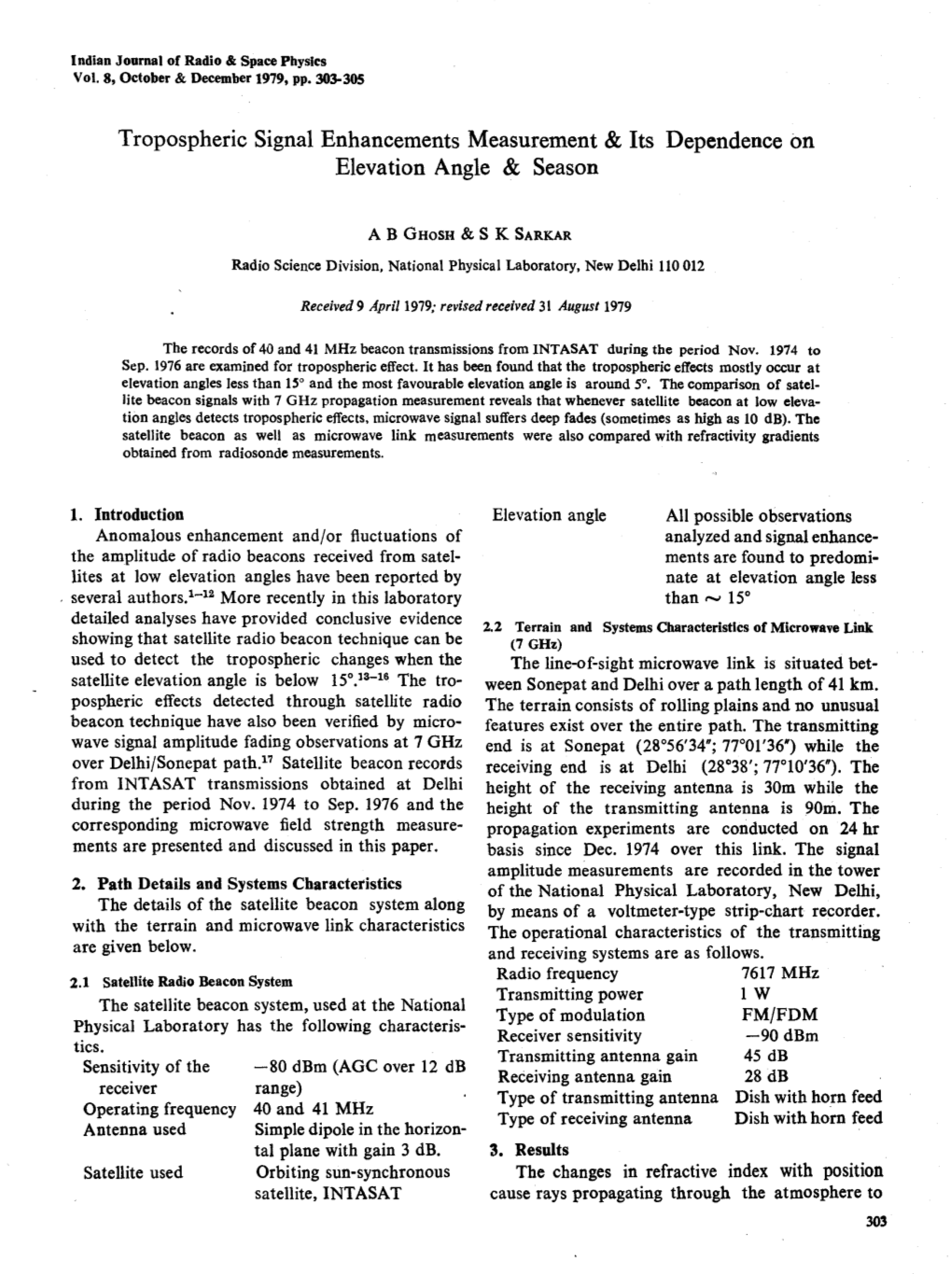 Tropospheric Signal Enhancements Measurement & Its