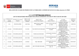 RELACION DE LUGARES DE PRODUCCION AUTORIZADOS a EXPORTAR MANZANAS (Malus Domestica) AL PERU