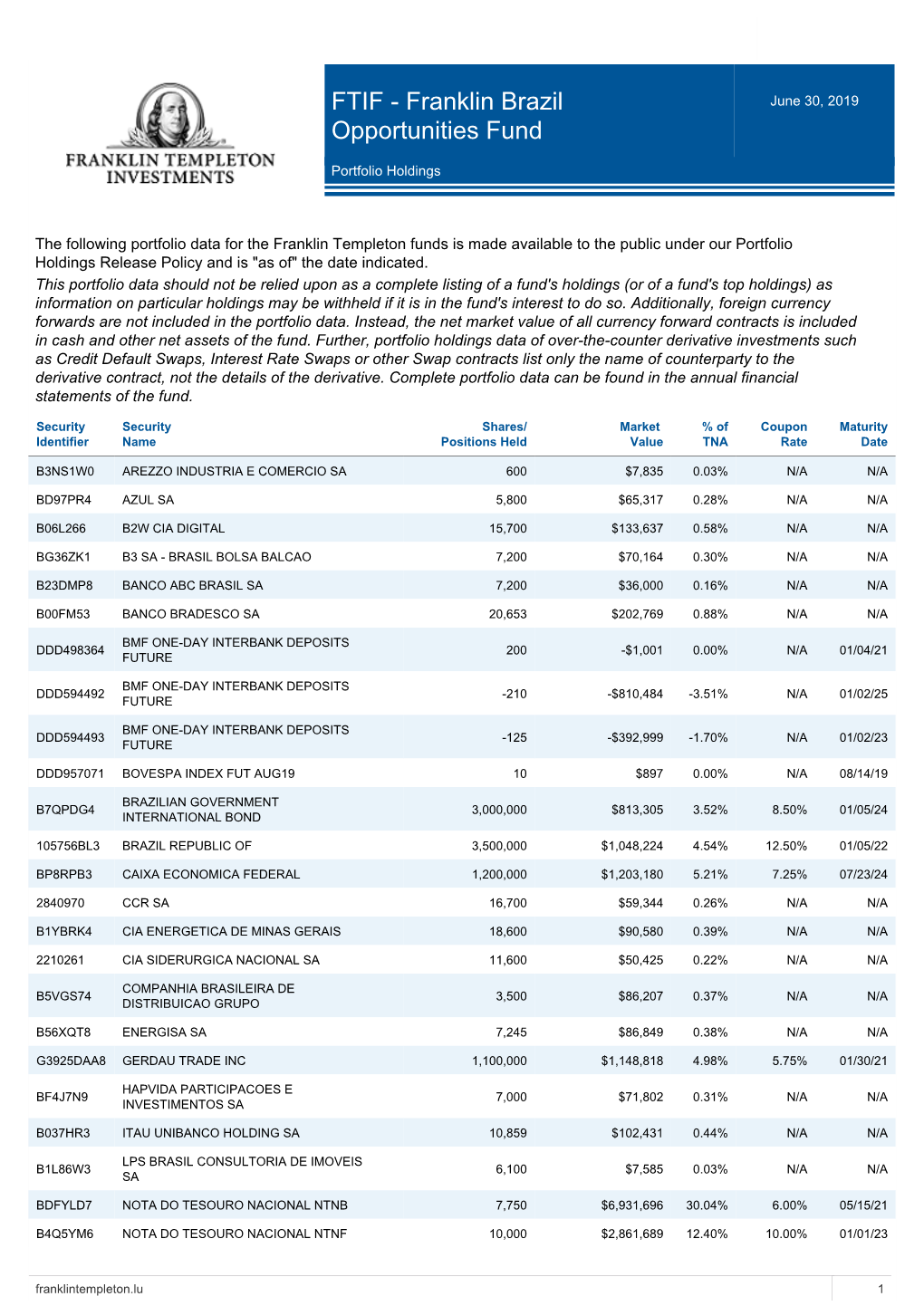 FTIF - Franklin Brazil Opportunities Fund June 30, 2019