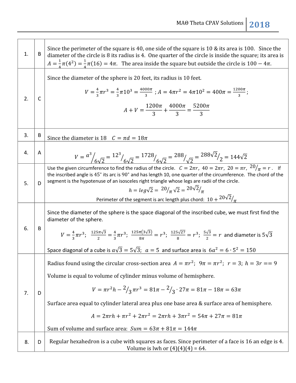 MAΘ Theta CPAV Solutions 2018